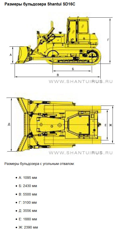 Схема бульдозера шантуй sd16